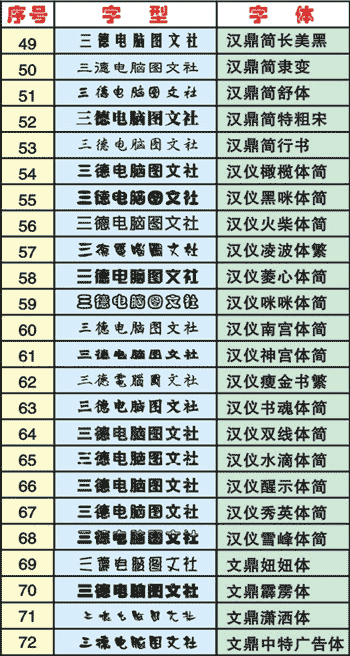 ��Ƭ��Ƴ�����������3