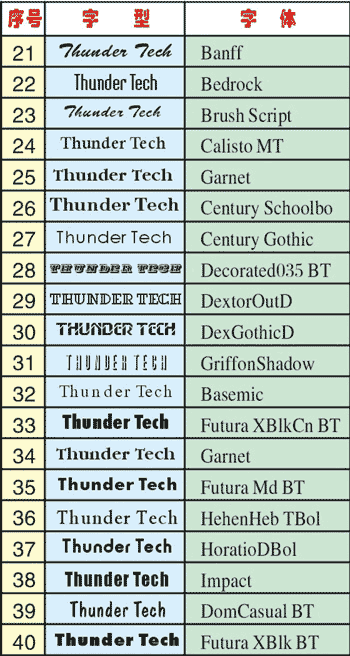 ��Ƭ����Ƴ���Ӣ������2